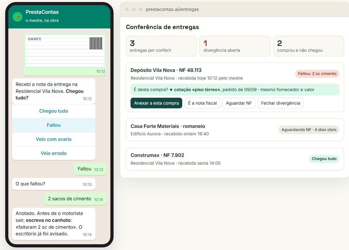 Conferência de entregas pelo WhatsApp e no painel do PrestaContas